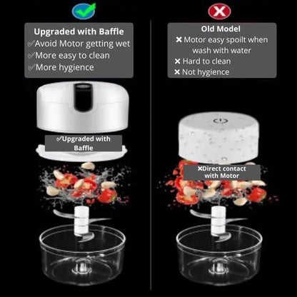 Wireless Mini Electric Food Processor