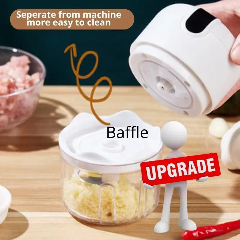 Wireless Mini Electric Food Processor